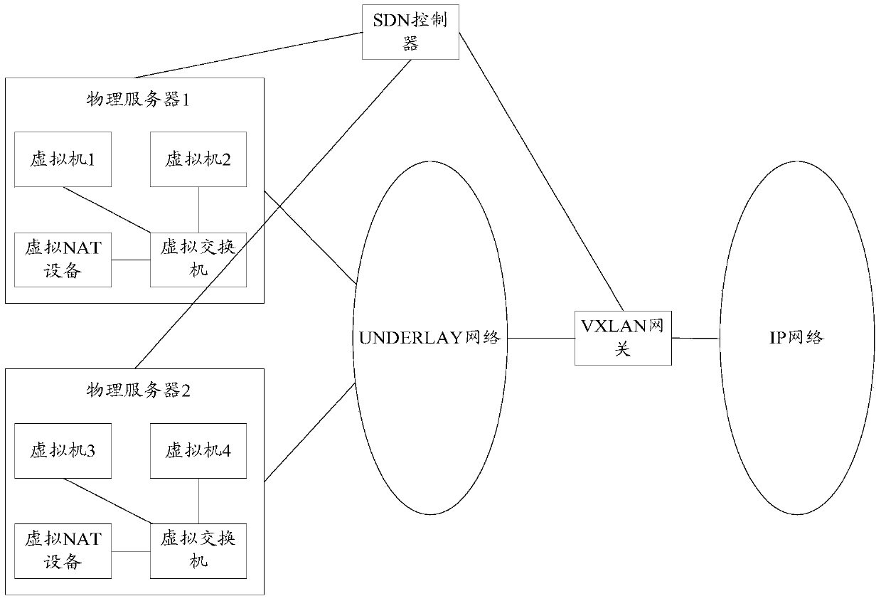 A message transmission method and device