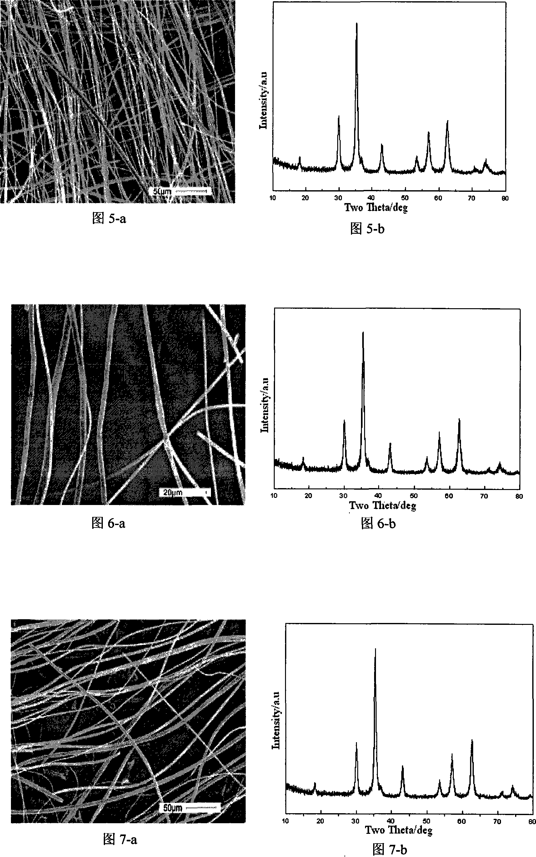 Mn-Zn ferrite fibre and preparing process thereof