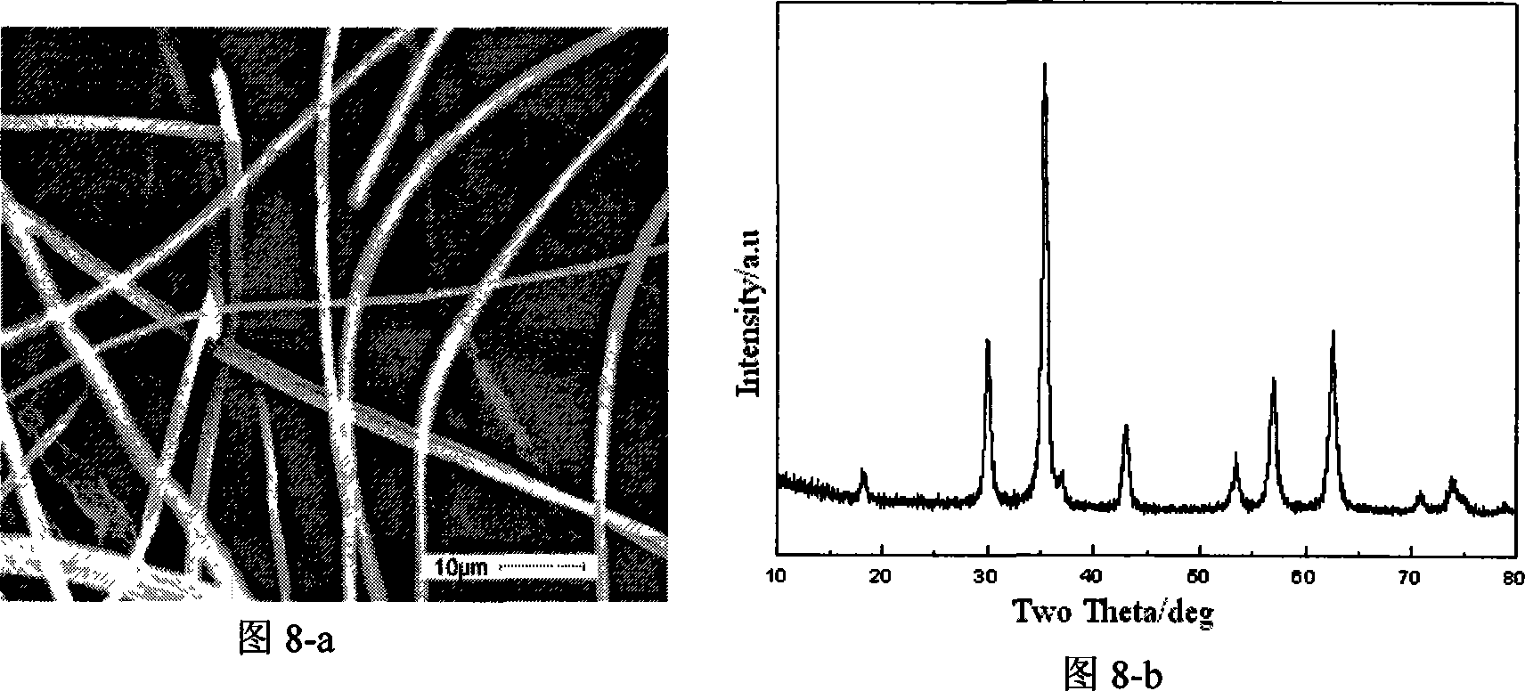 Mn-Zn ferrite fibre and preparing process thereof