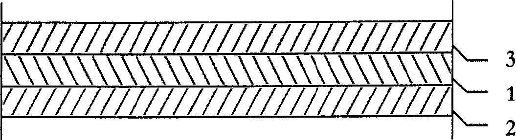 Wind-proof, moisture-permeability antibiosis type underclothes