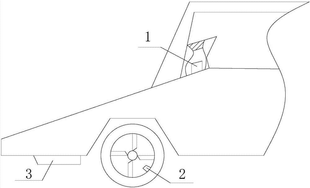 Automatic-driving car tire pressure, car speed and road surface condition integrated management device