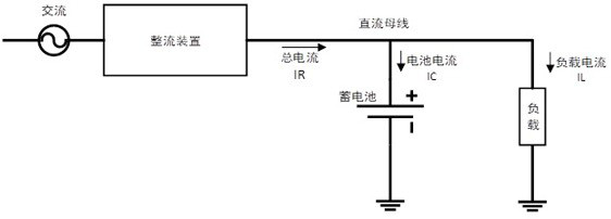 A novel battery charging control circuit and method