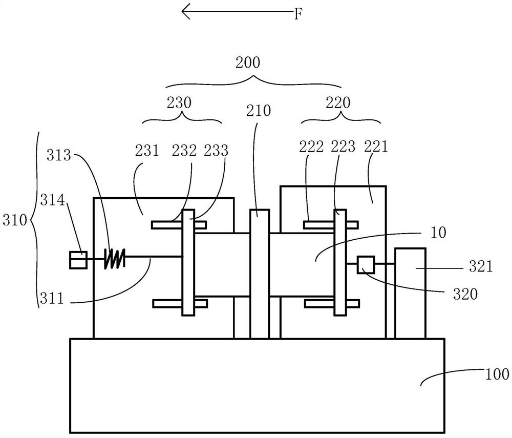 A bending test device and bending test method