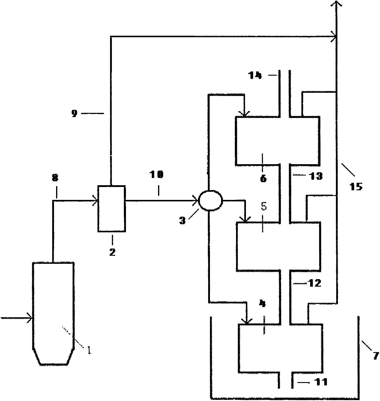 Pressurized industrial exhaust gas energy utilization method