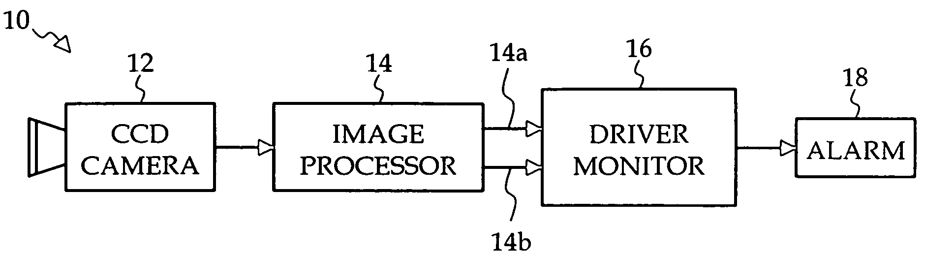 Object tracking and eye state identification method