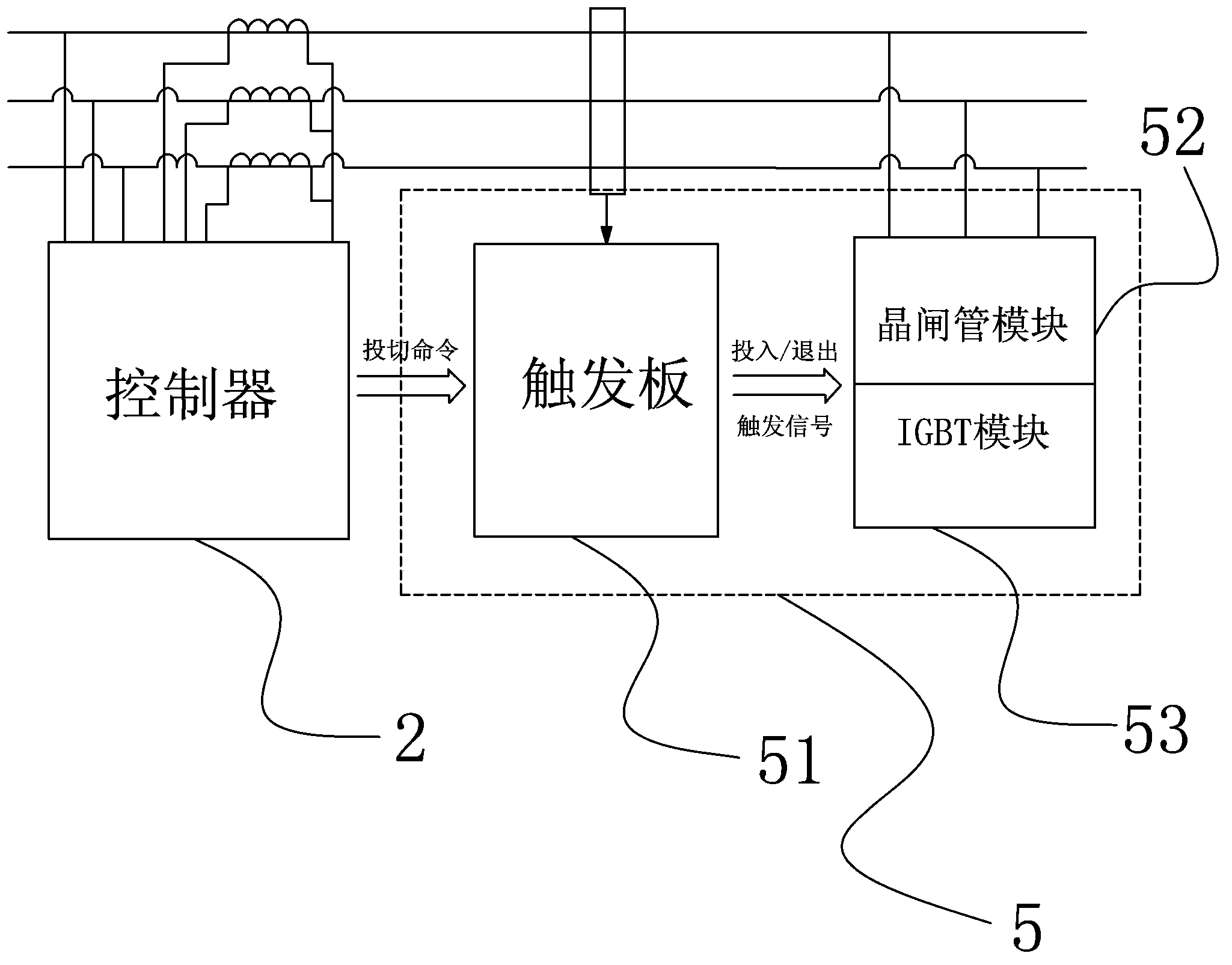 Intelligent mixed type high-pressure dynamic reactive compensation device