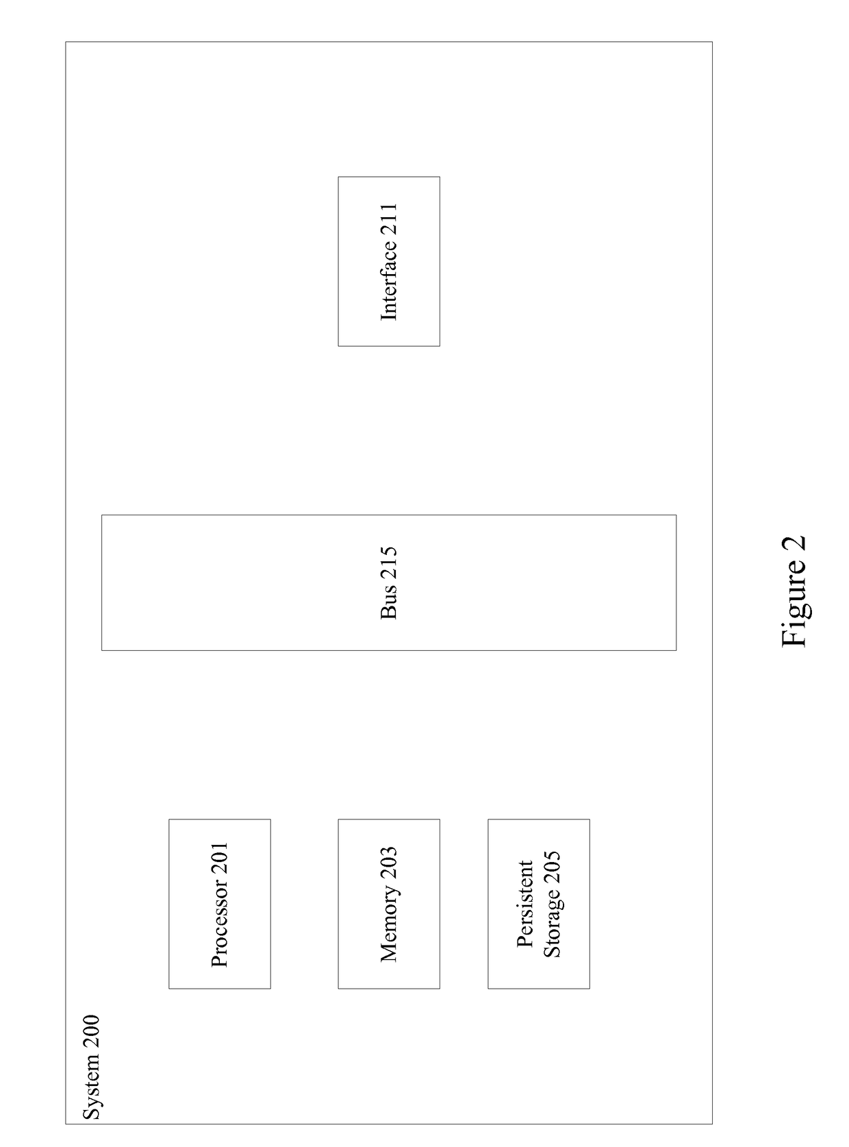 Transferring differences between chunks during replication