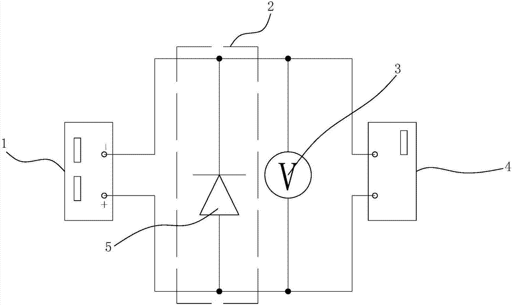 Semiconductor junction temperature test device and test method thereof