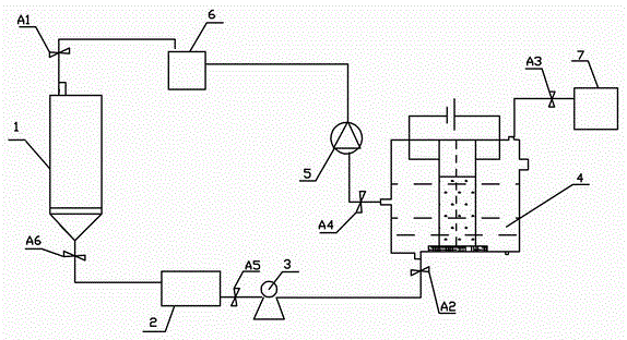 Integrated device and method for heavy metal contaminated soil remediation and eluent recycling