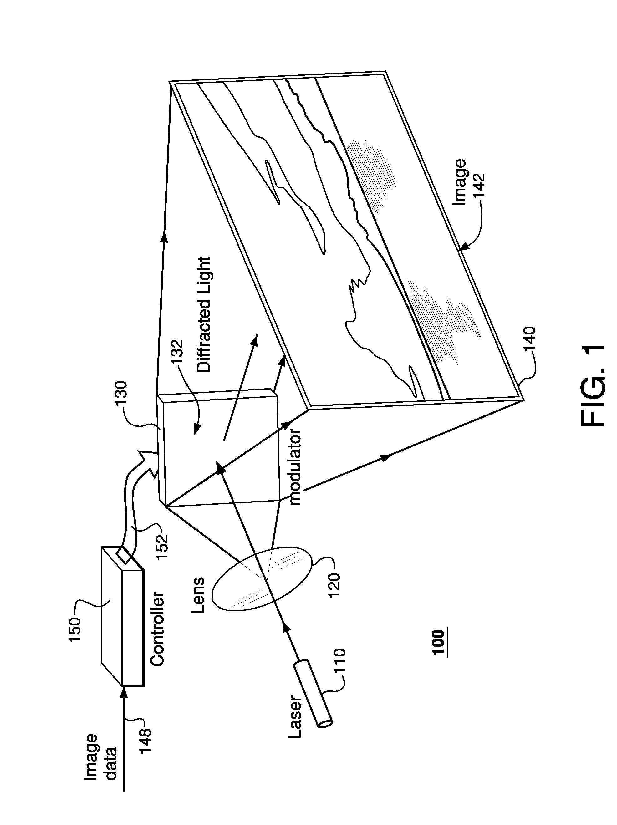 Speckle reduction in laser-projector images