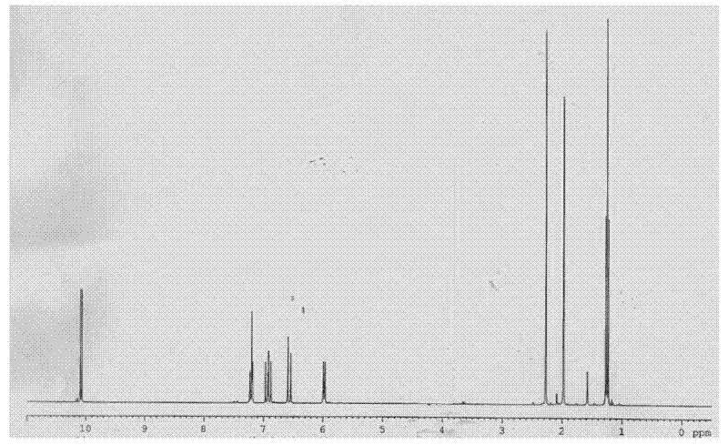 Method for synthesizing decyl acetal aldehyde