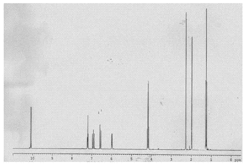 Method for synthesizing decyl acetal aldehyde