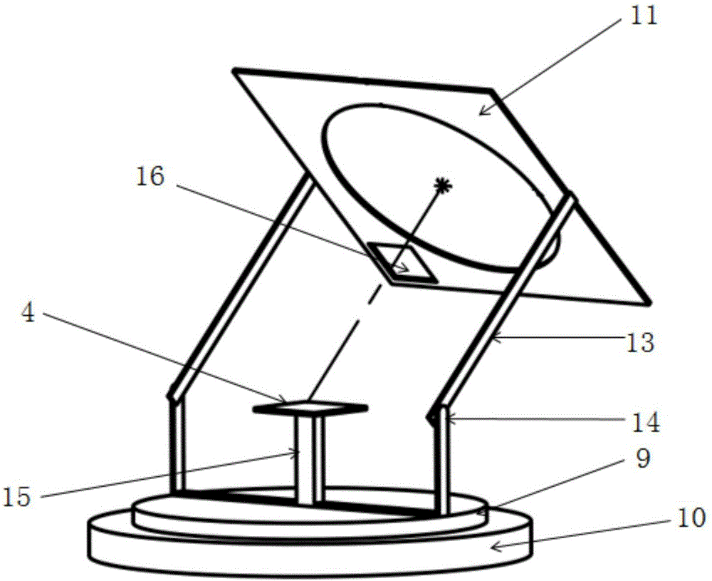 Sunshine introducing device with automatic sunshine tracking