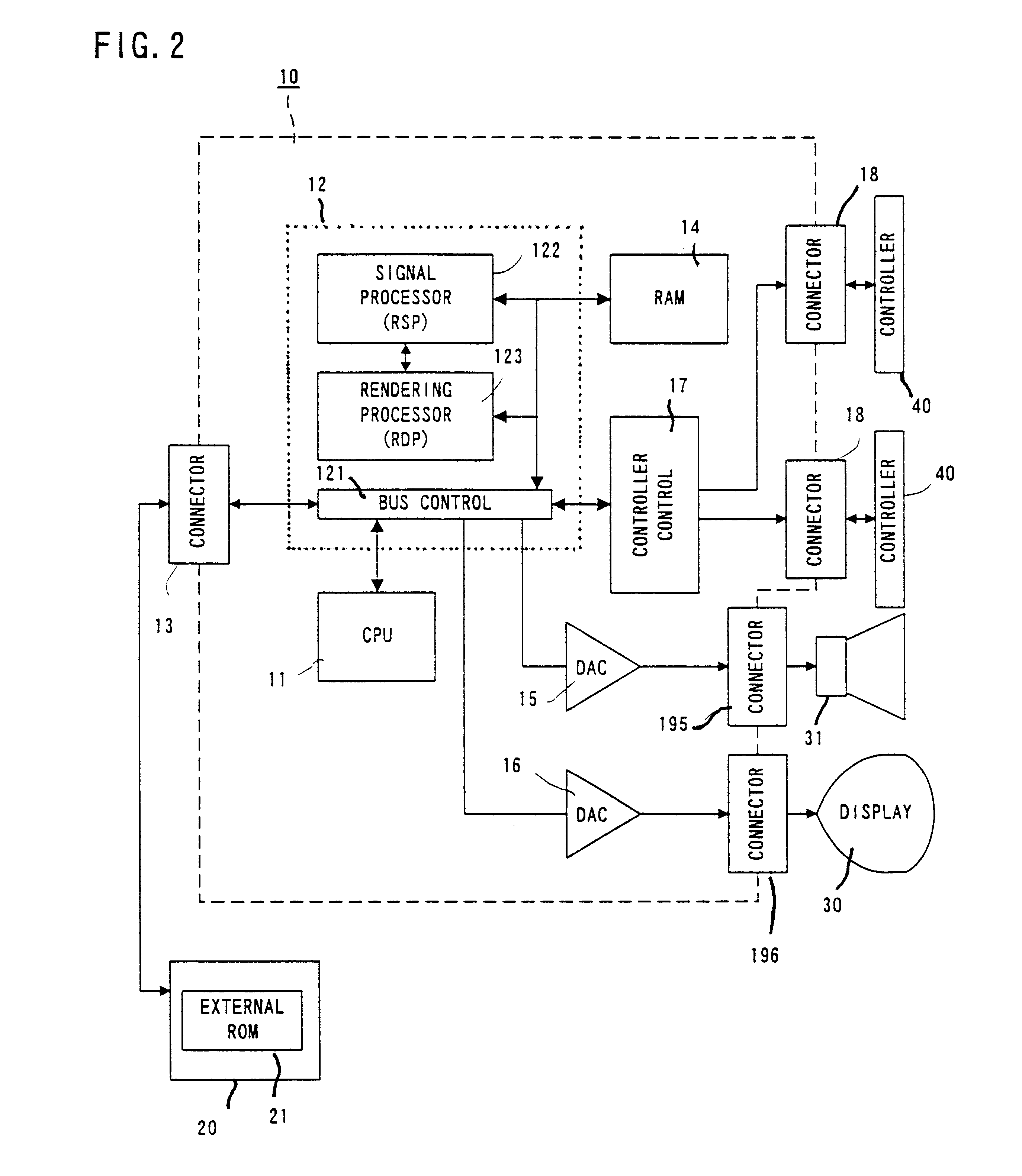 Video game apparatus and method with enhanced virtual camera control