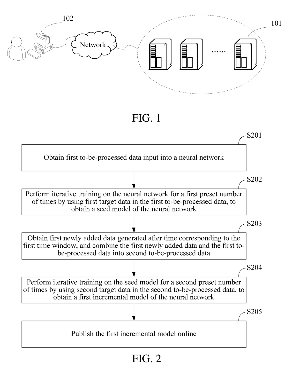 Data processing method and apparatus