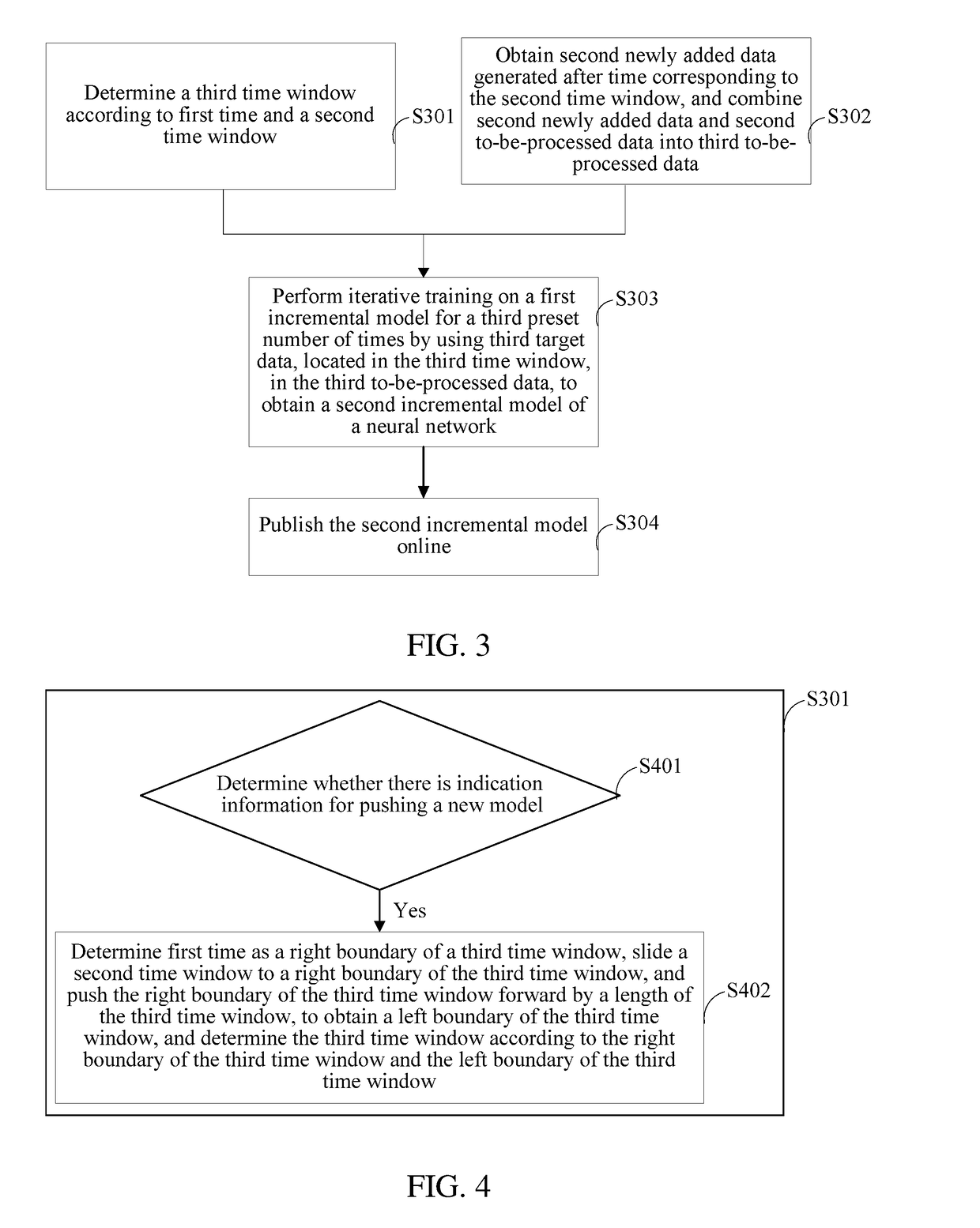 Data processing method and apparatus