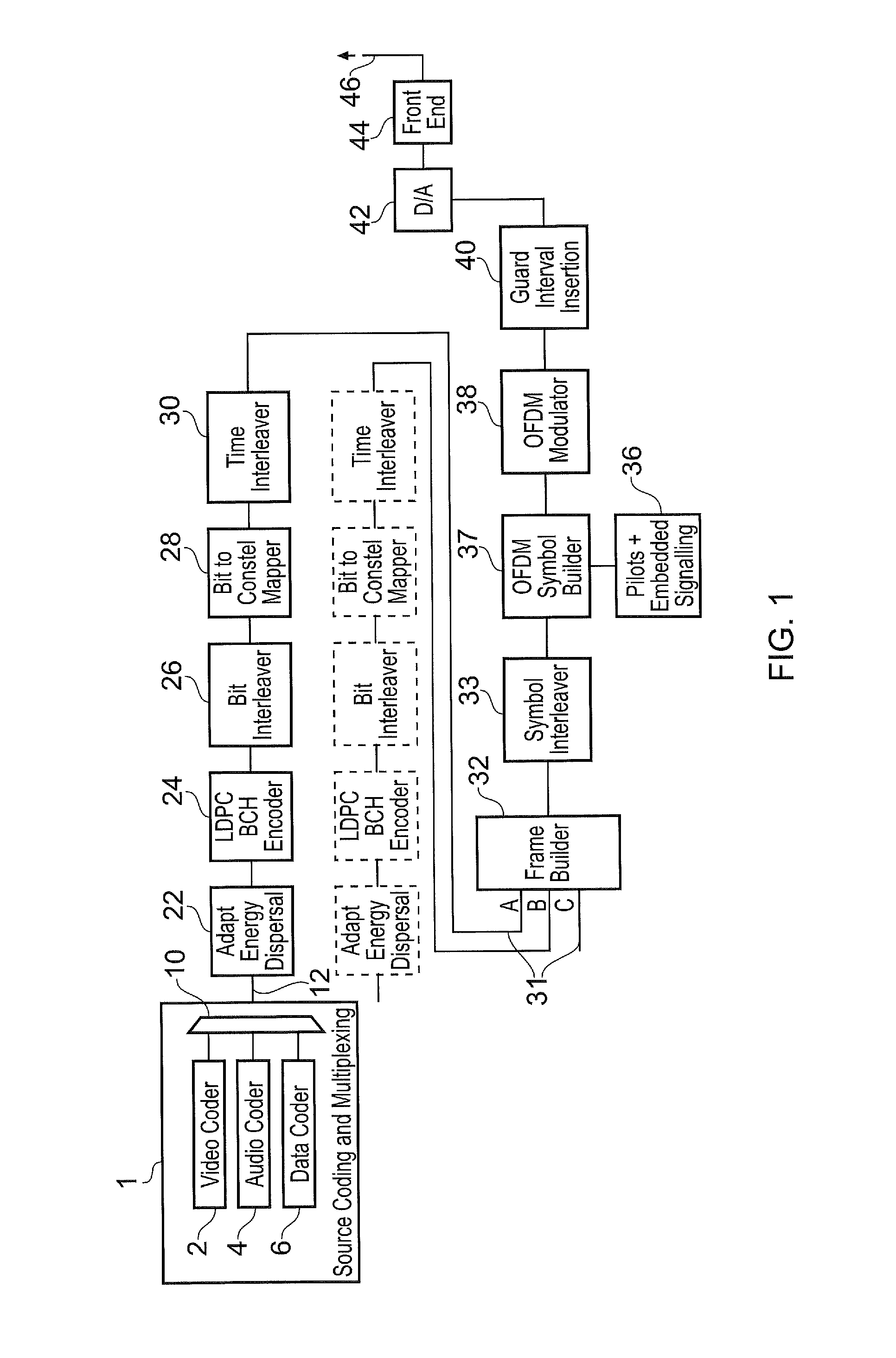 6MHZ bandwidth OFDM transmitter with the same guard interval as 8MHZ DVB-T2