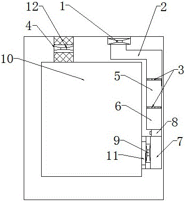 Ventilating equipment in elevator