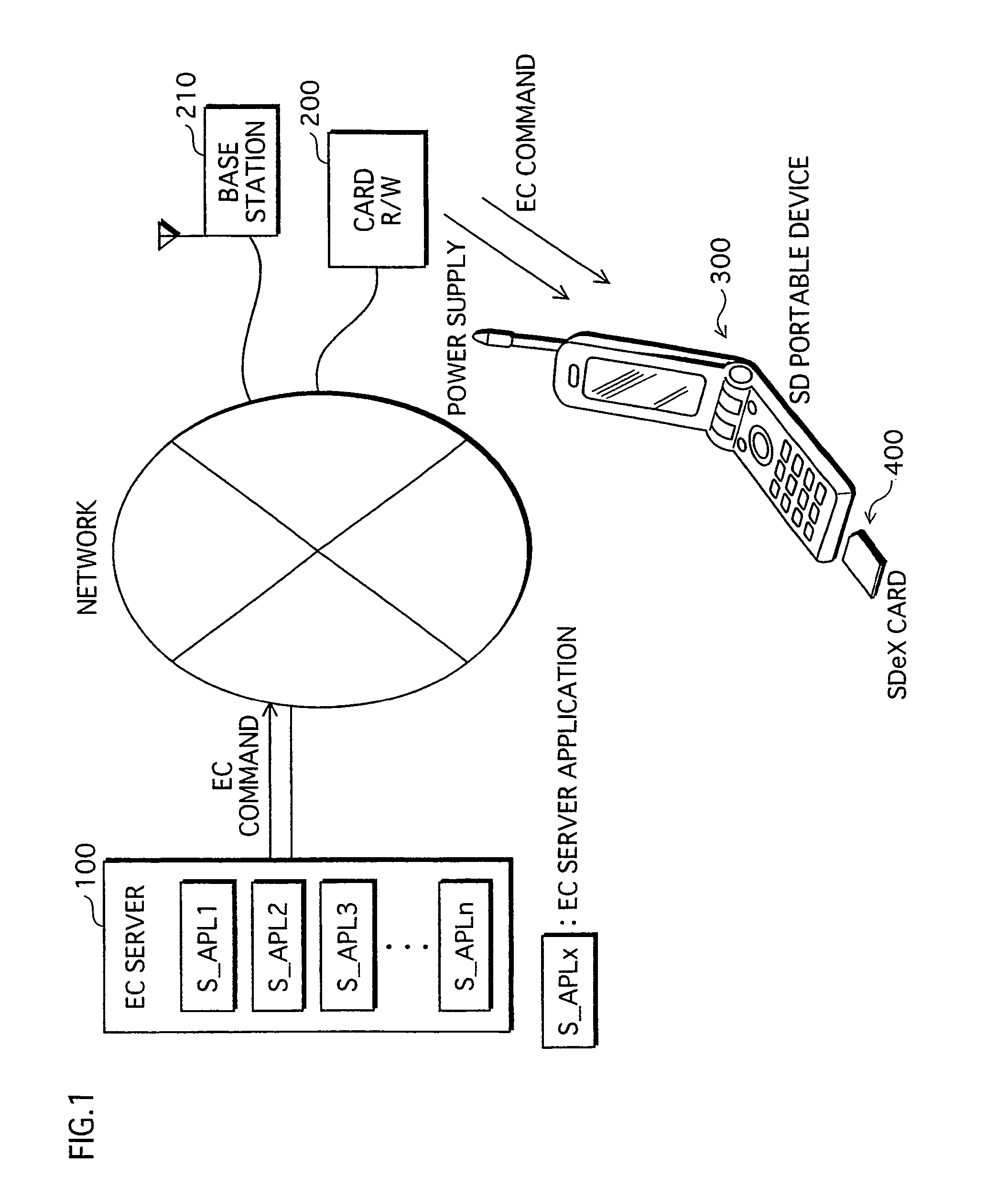 Semiconductor memory card, and program for controlling the same