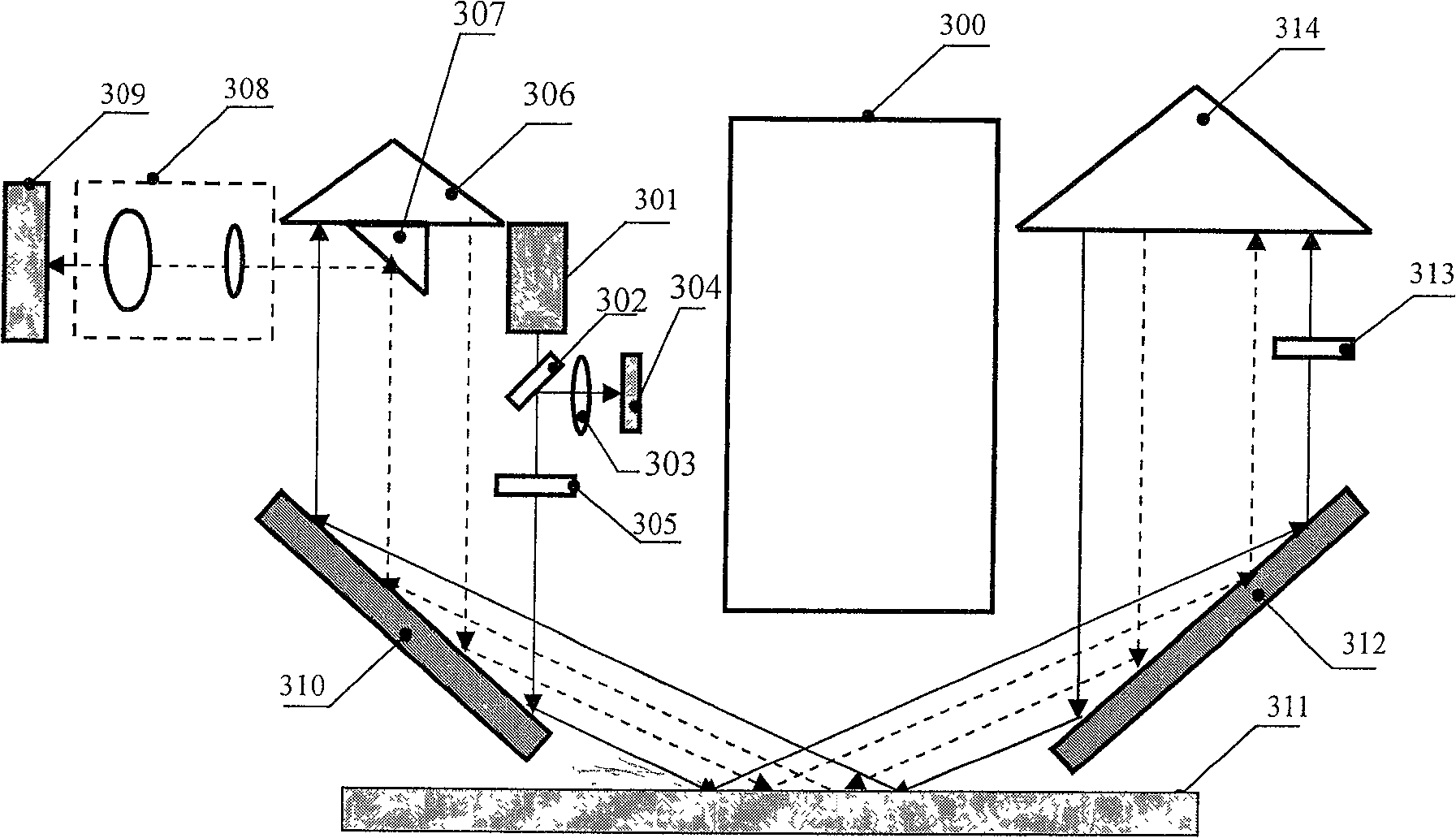 Focusing leveling measuring method and device