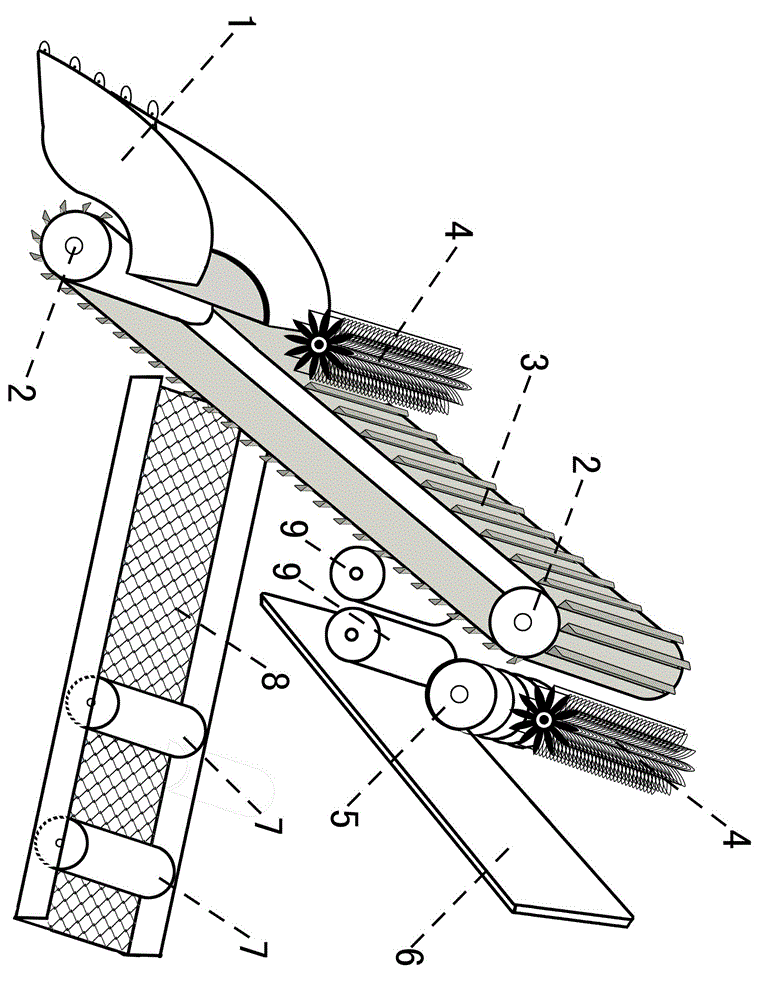 Chinese artichoke harvesting machine