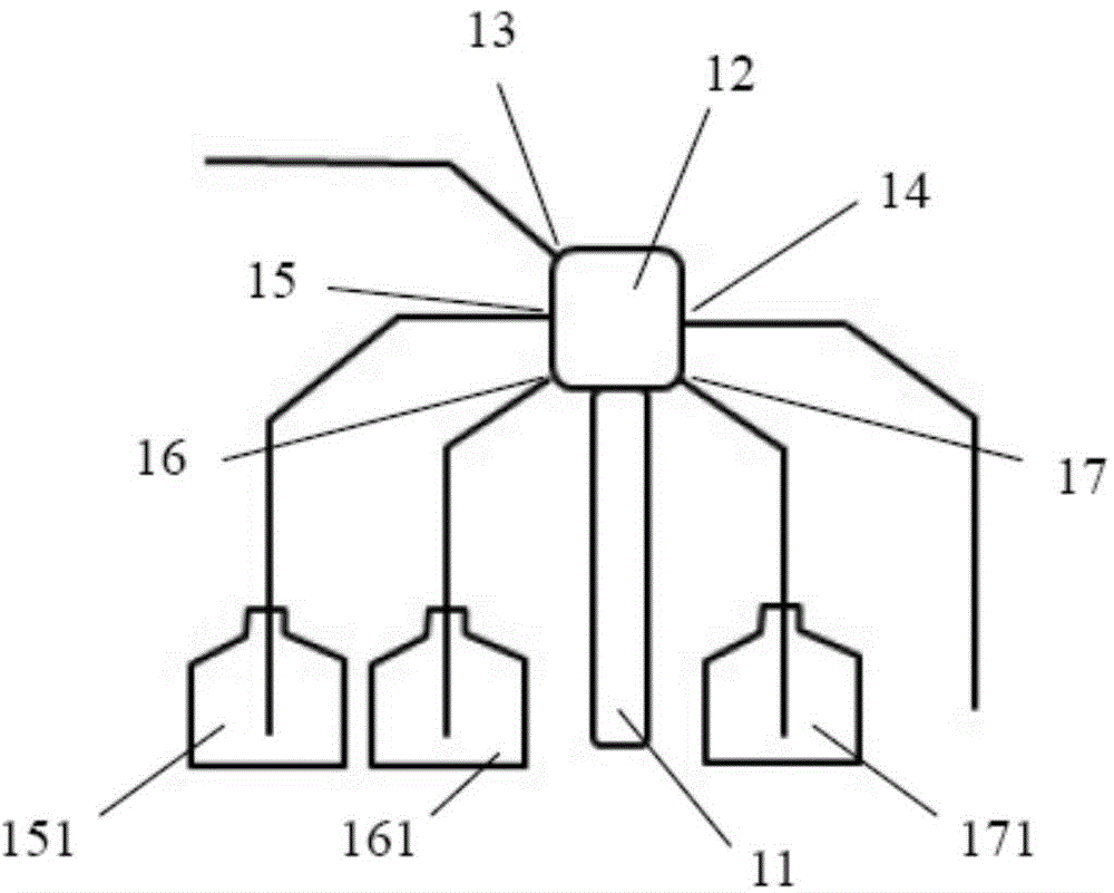 A solution sample peristalsis experimental system