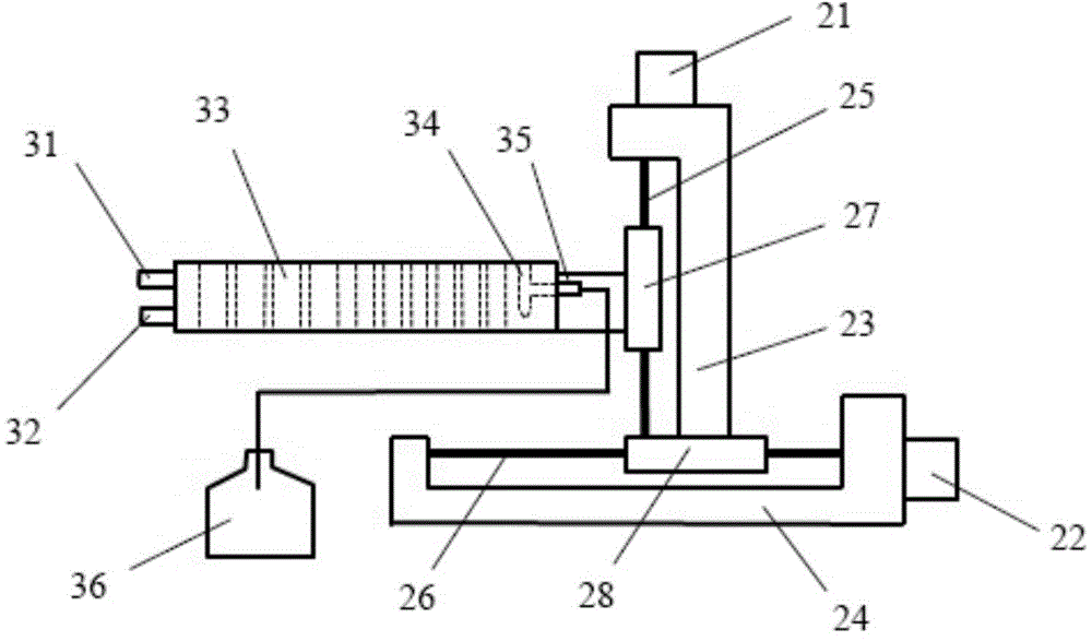 A solution sample peristalsis experimental system