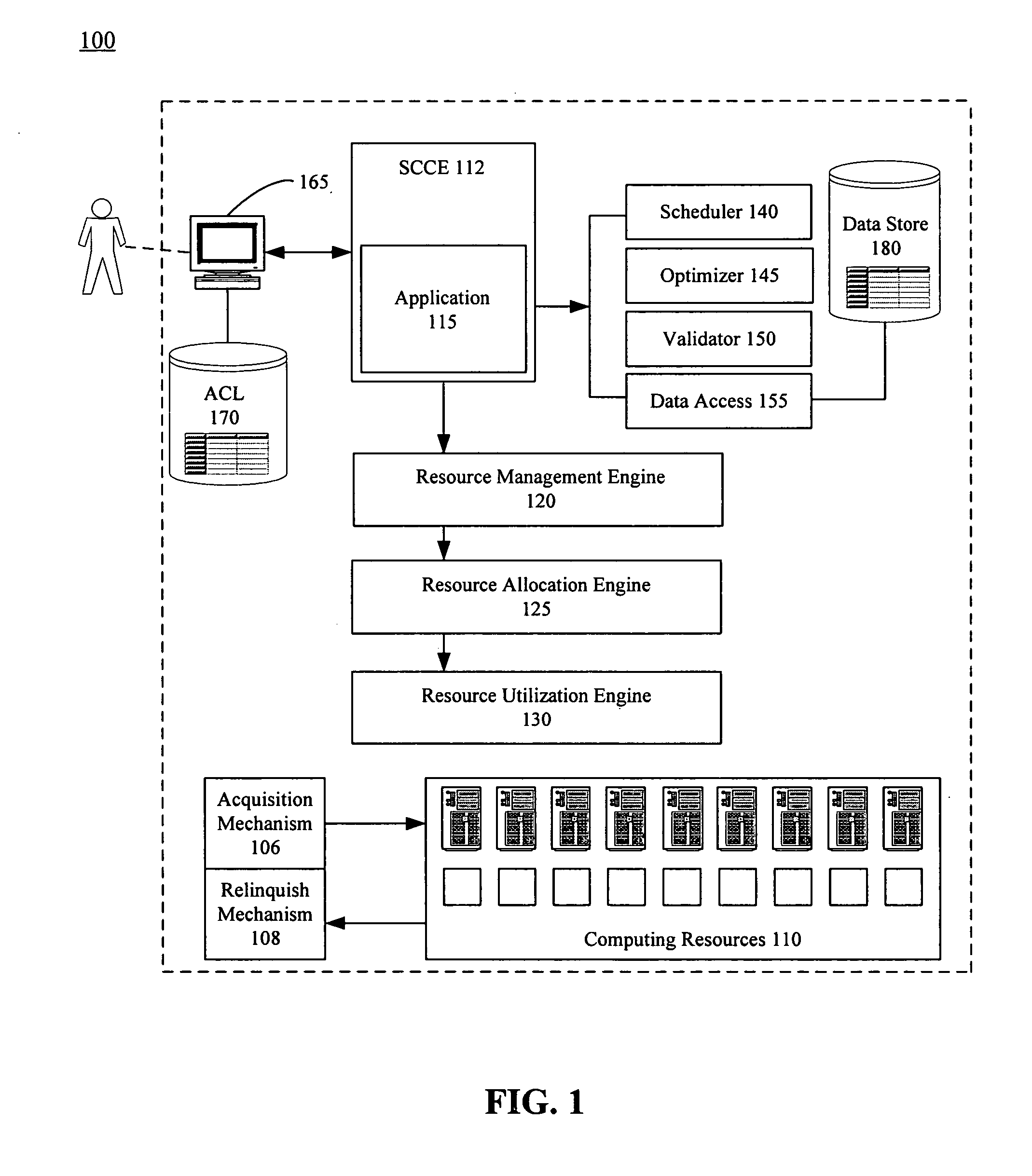 Method, system, and apparatus for establishing a software configurable computing environment