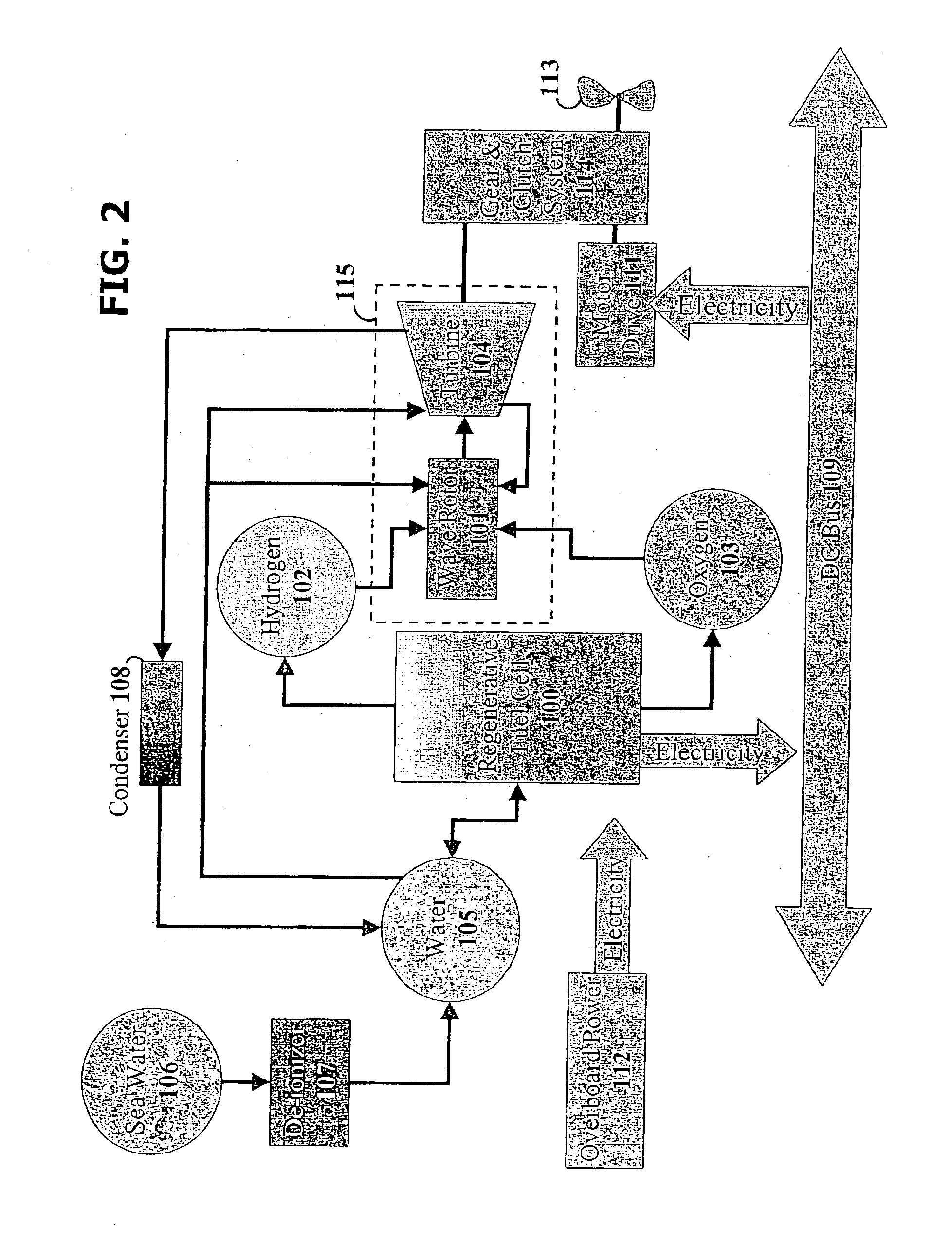 Wave rotor based power and propulsion generation for a marine vessel