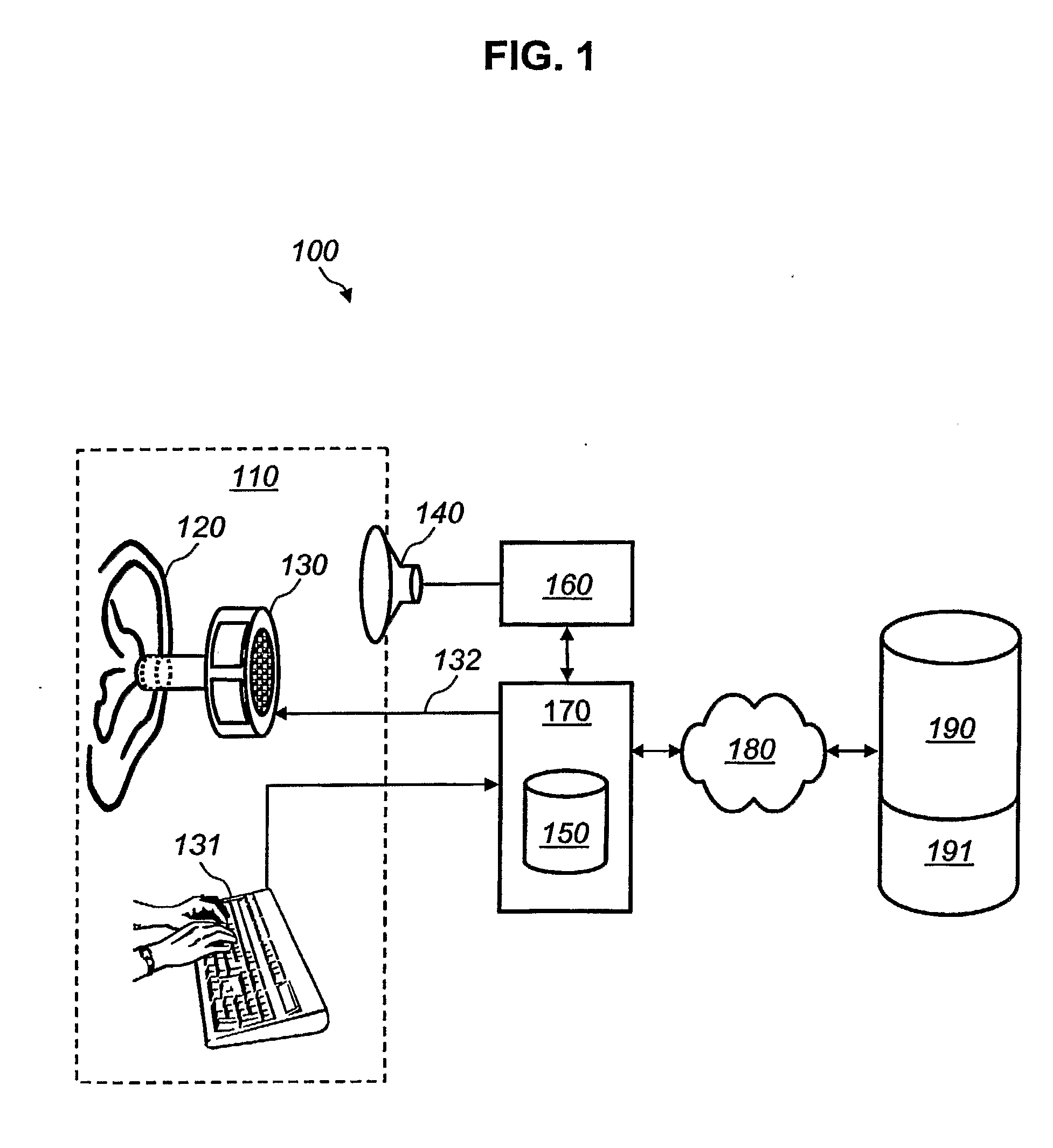 System for and Method of Optimizing an Individual's Hearing Aid