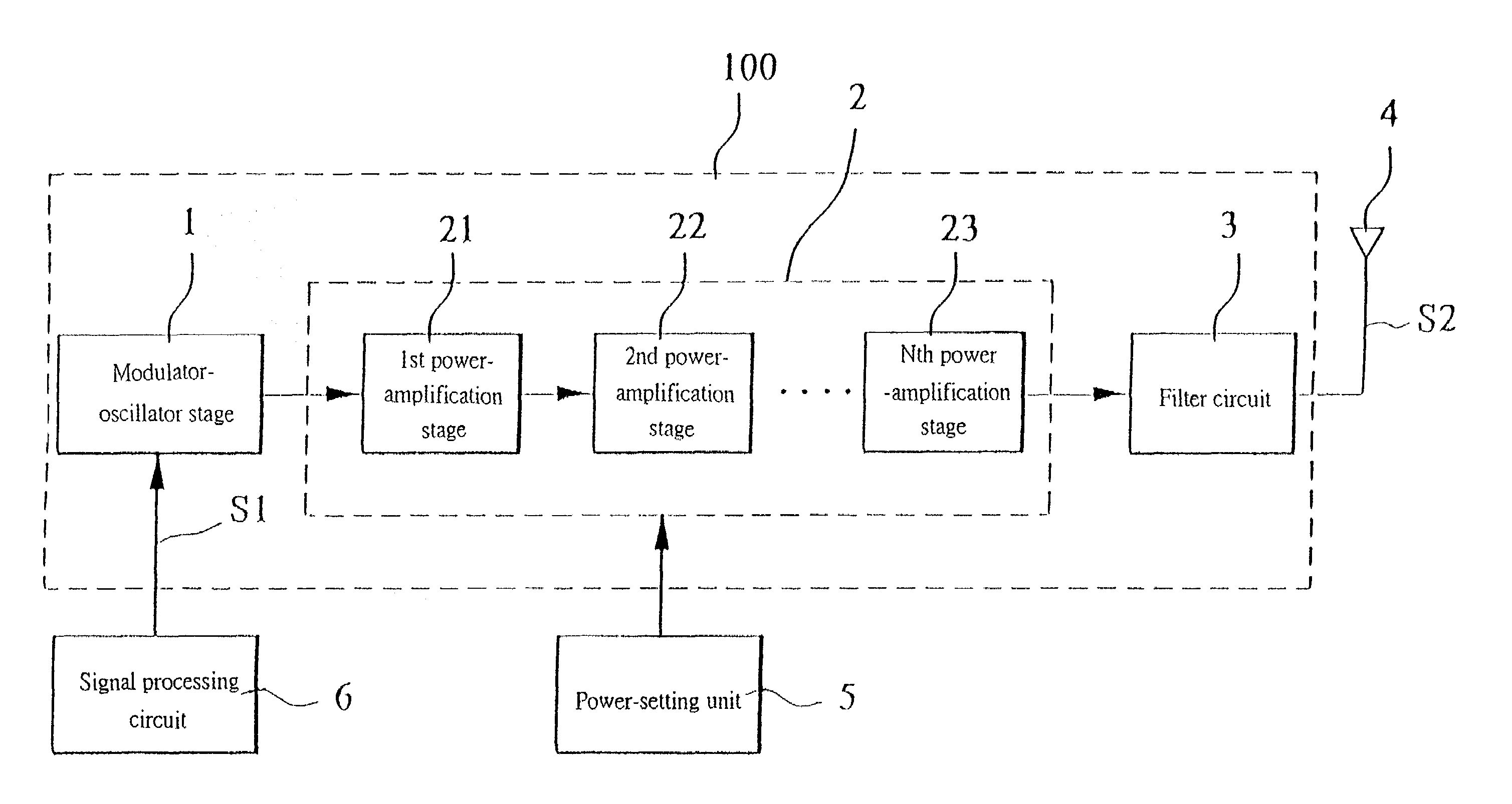 Wireless transmission circuit enabling modulation of radio frequency power amplification