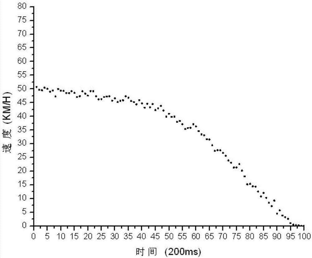 Method for judging accident doubt on basis of vehicle-mounted travelling data recorder