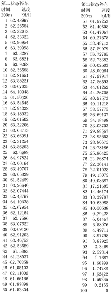 Method for judging accident doubt on basis of vehicle-mounted travelling data recorder