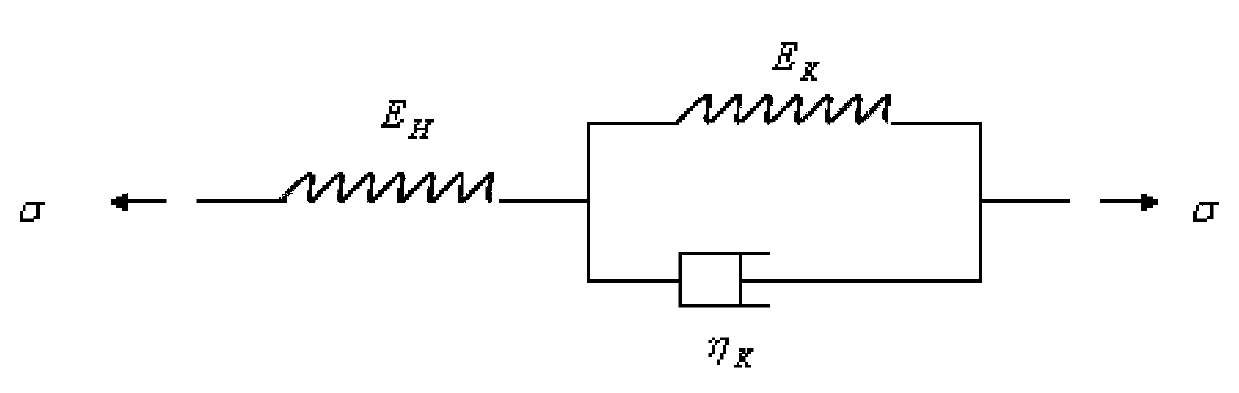 Anchor wire prestress loss and rock-soil body creep coupling based computing method for side slope creep values