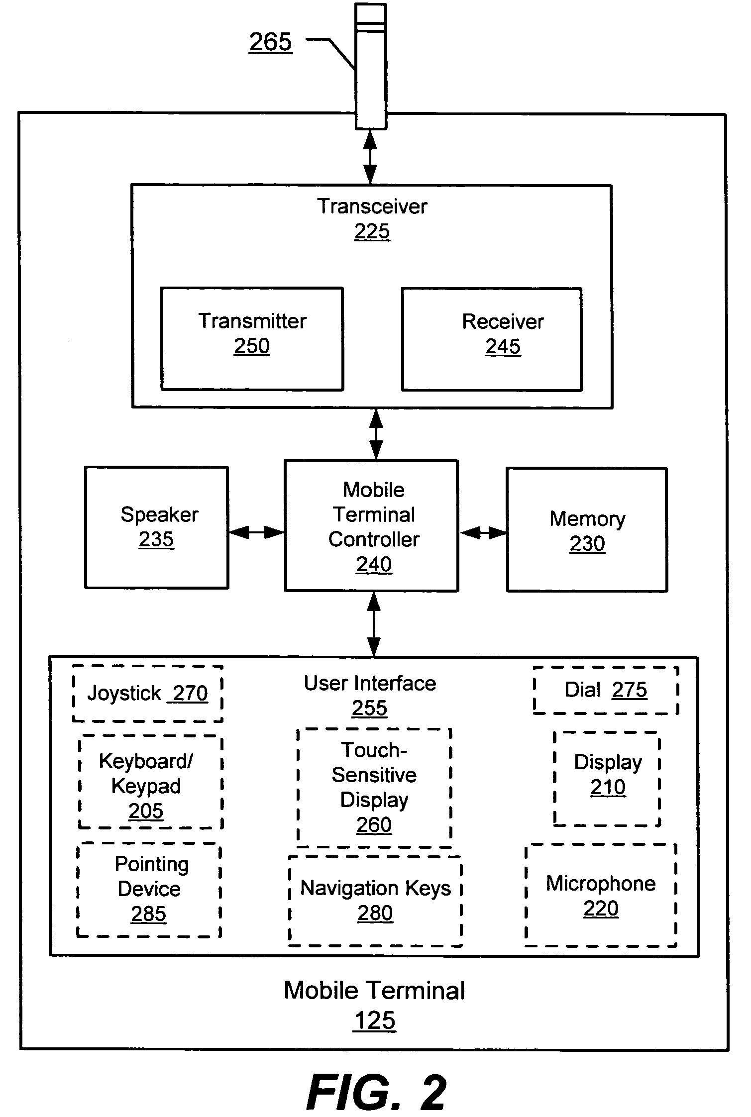 Methods, devices, and computer program products for providing a karaoke service using a mobile terminal