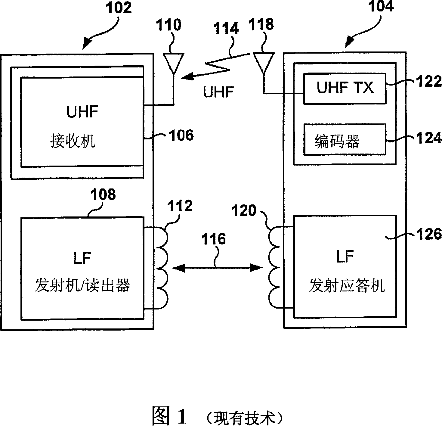 Programmable selective wake-up for radio frequency transponder