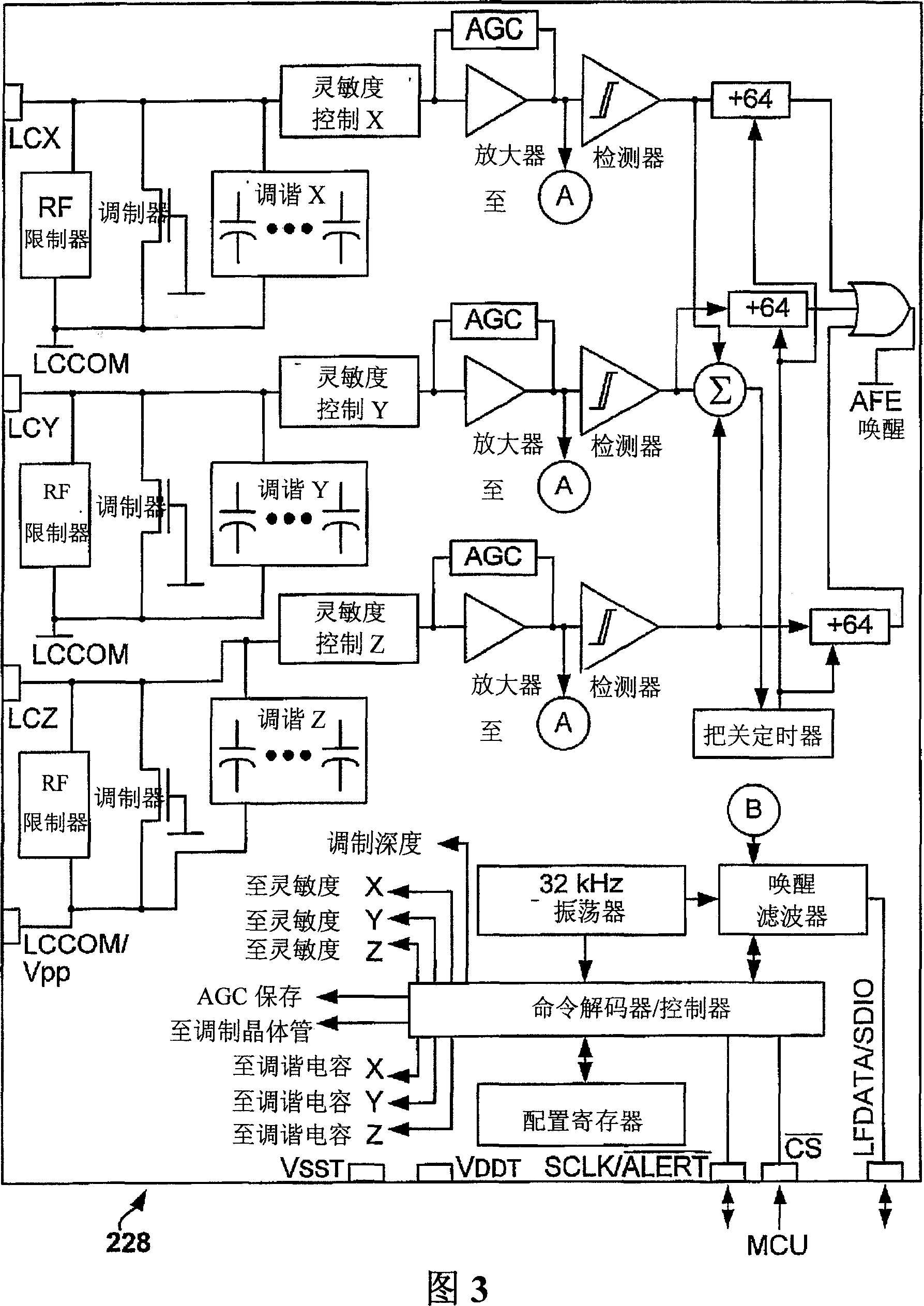 Programmable selective wake-up for radio frequency transponder