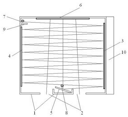 Pseudomyopia correction device