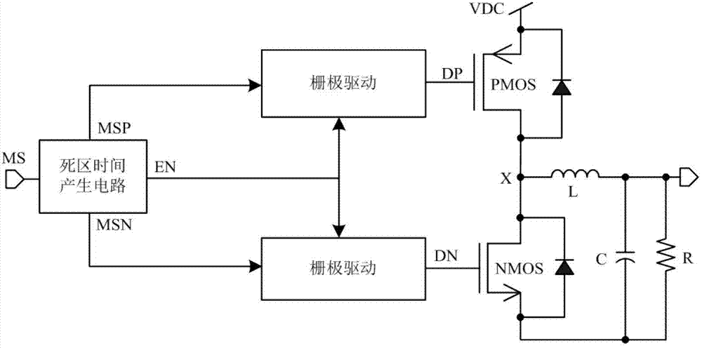 Zero dead area grid driving circuit