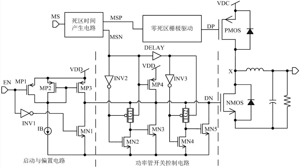 Zero dead area grid driving circuit