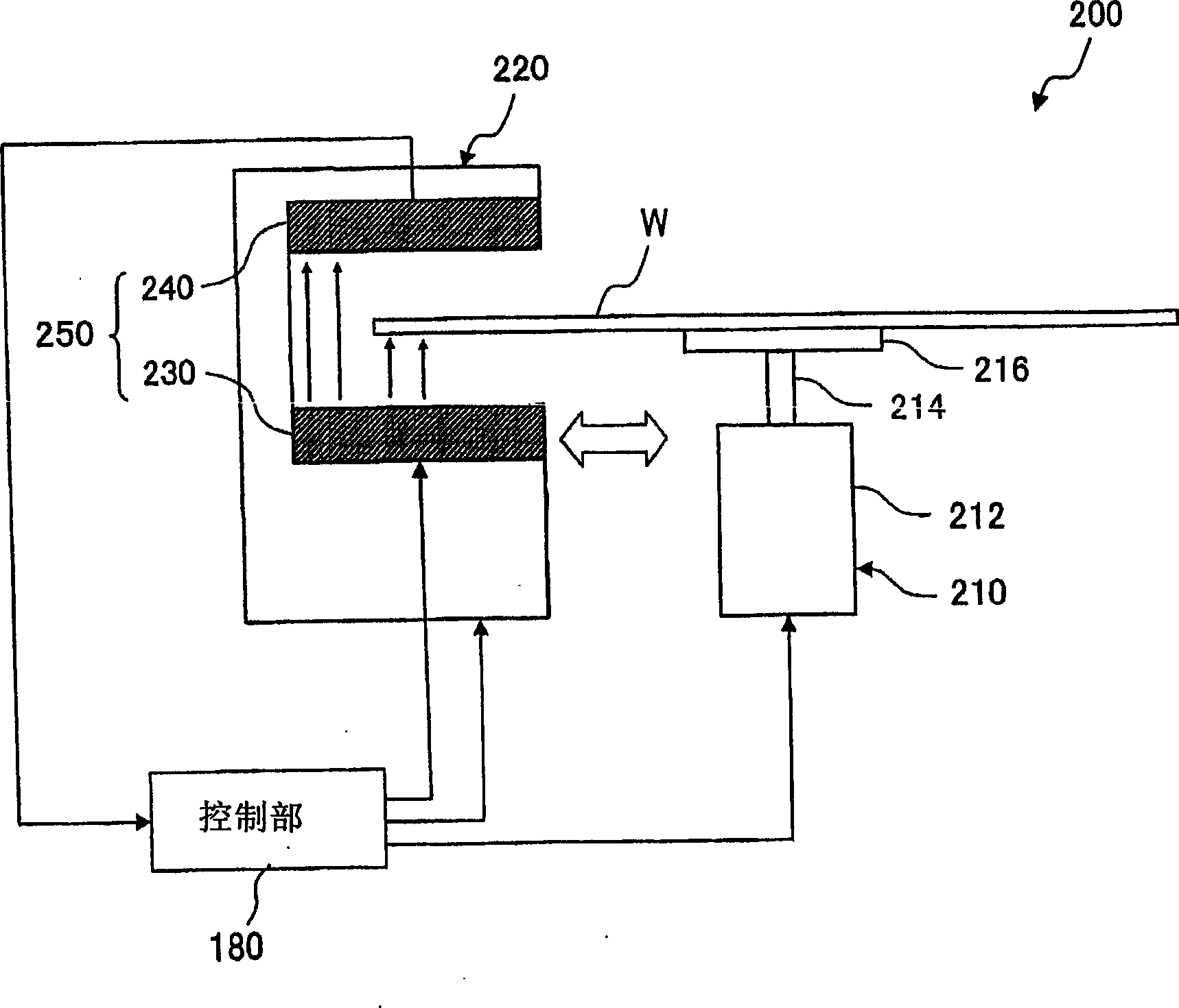 Substrate positioning device, substrate positioning method and program