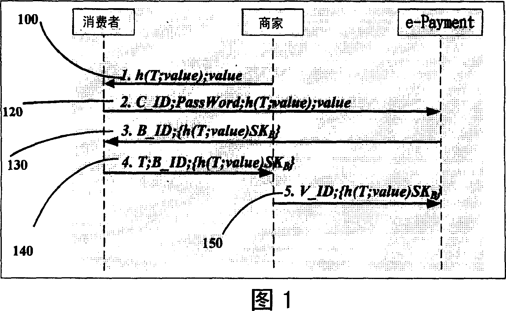 System and method for action payment