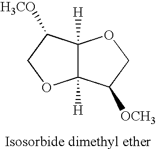 Method for preparation of anhydrosugar ethers