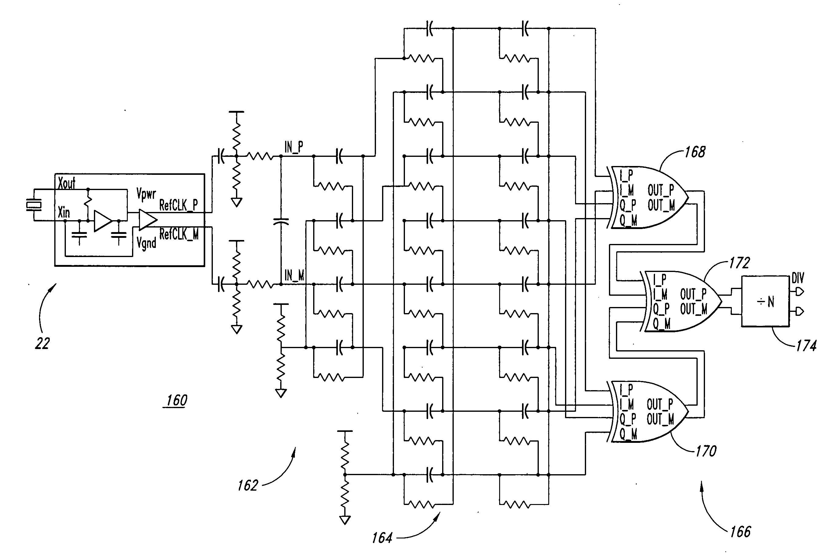 Poly-phase frequency synthesis oscillator