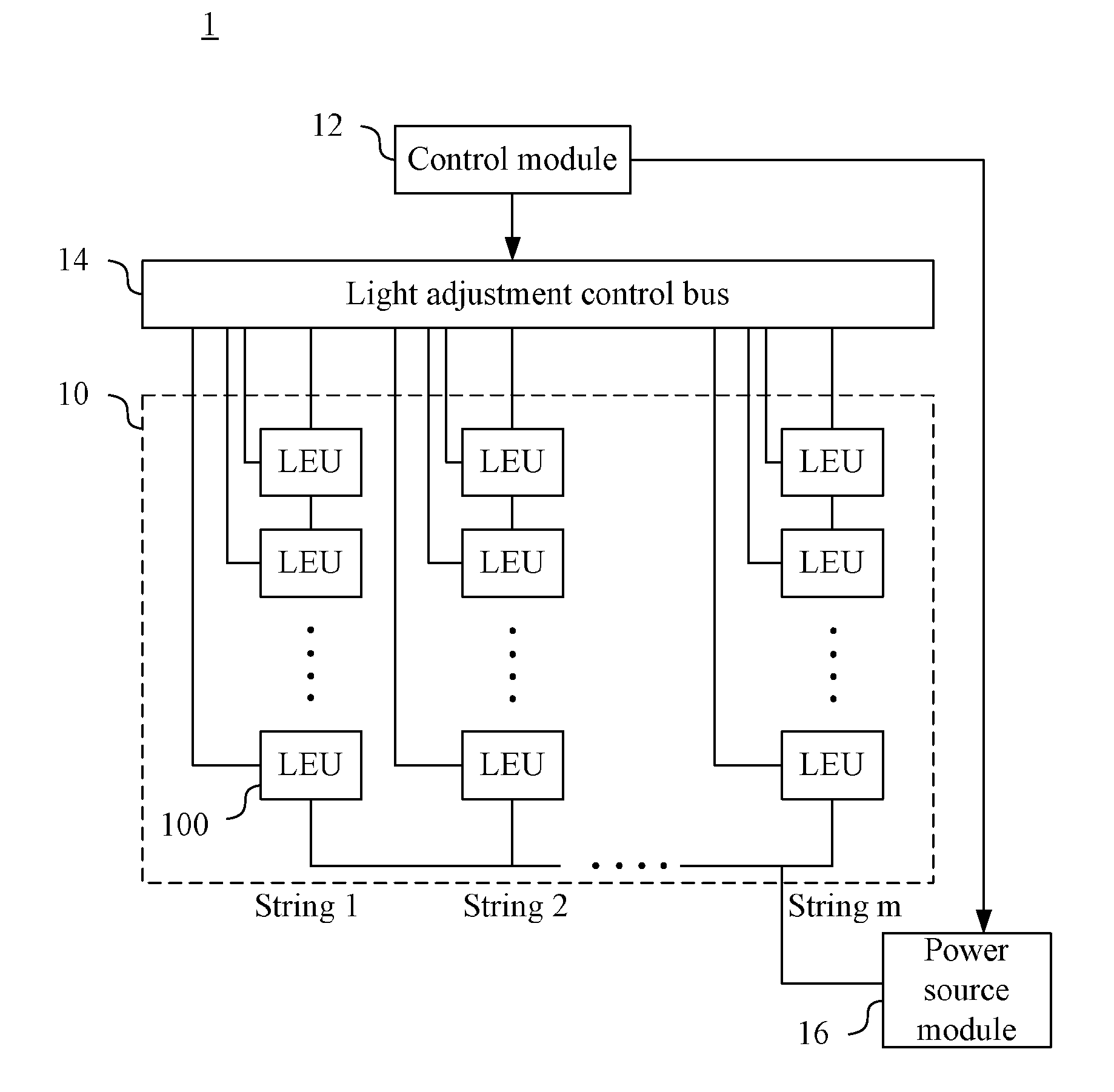 Light-emitting device and control method of the same