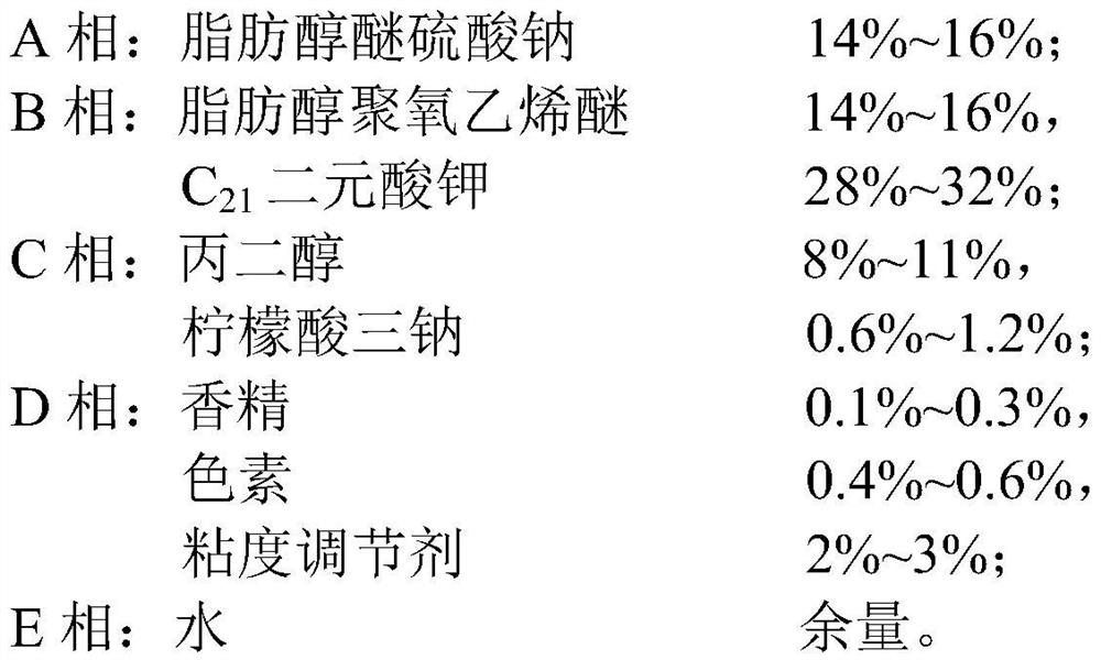 A kind of super-concentrated liquid detergent and preparation method thereof