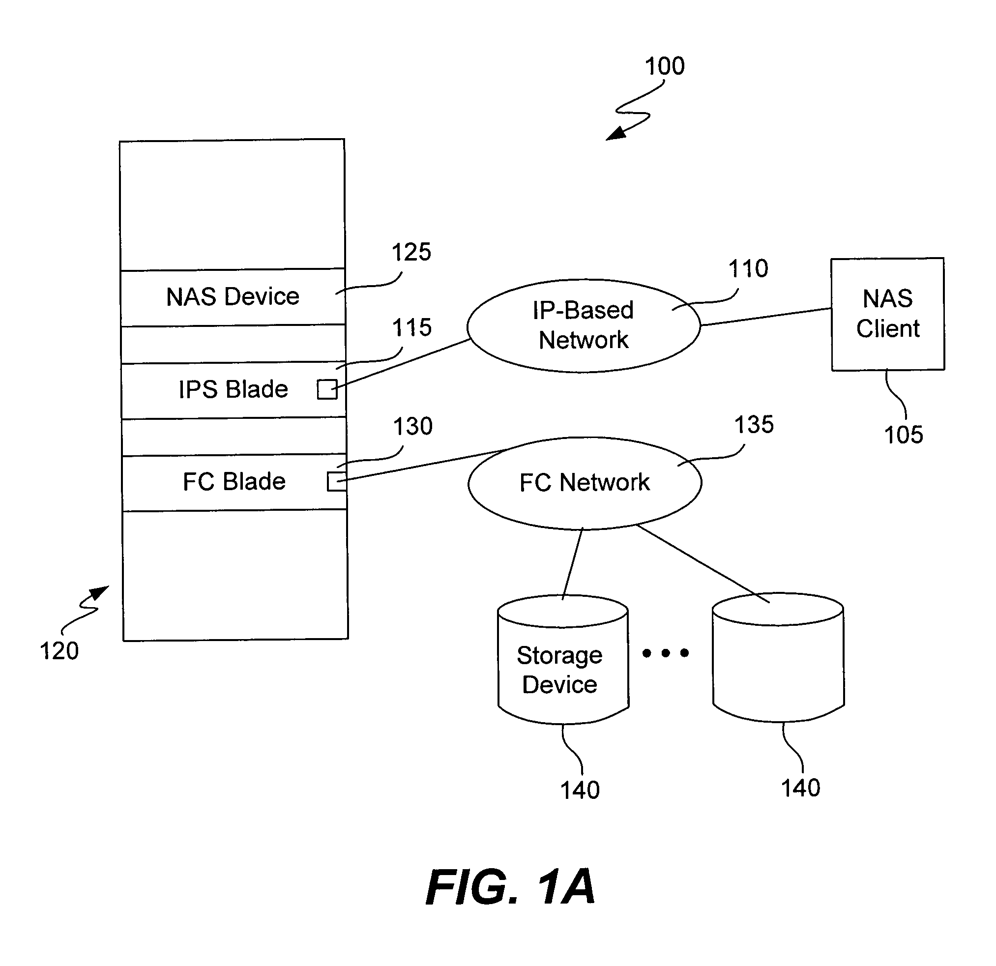 Encoding a TCP offload engine within FCP