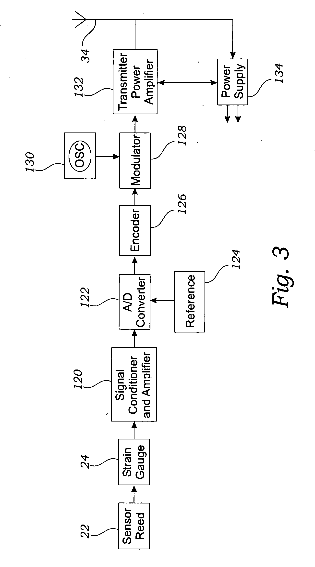 Intraocular pressure sensor