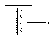 How to use a CNC cutting machine