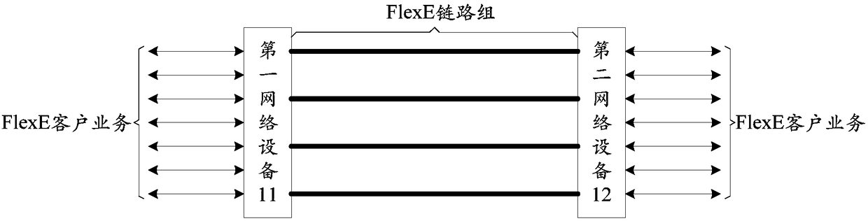 Protection switching method, network device and system